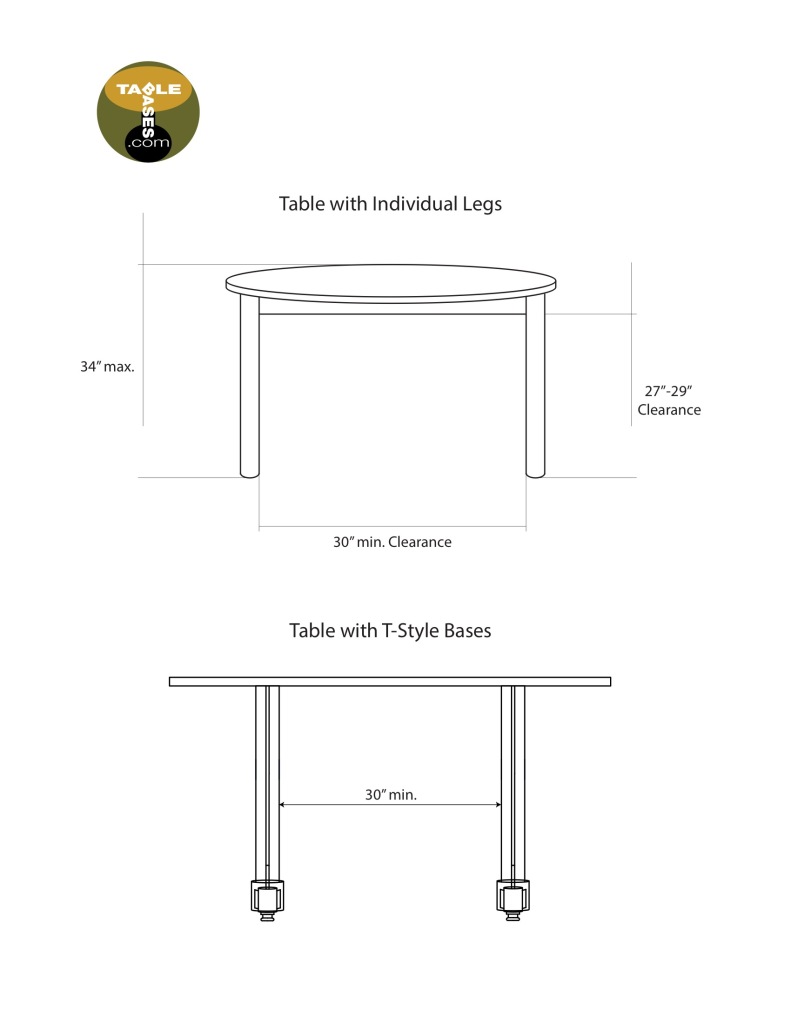 ADA-Diagram-2-1